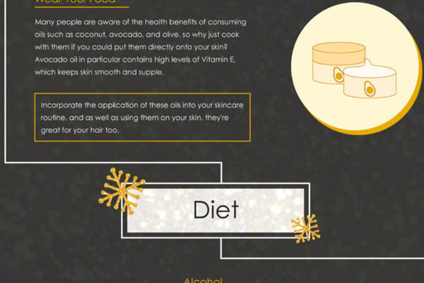 The Festive Season and How It Affects Your Skin